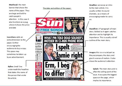 Tabloid size newspaper template 8 pages. Jack A2 Media: Codes & Conventions of a Newspaper