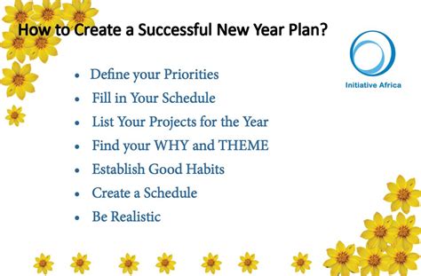 How To Create A Successful New Year Plan Initiative Africa