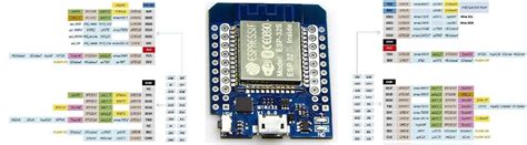 Integrated Circuits Ttgo Wemos Mini D1 Esp32 Wifi Bluetooth Wemos D1