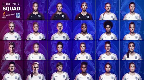 England Squad Named For Uefa Womens Euro 2017 Finals
