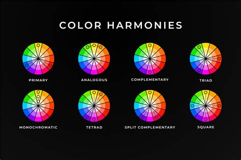 What Are Color Harmonies Bryan House Quilts
