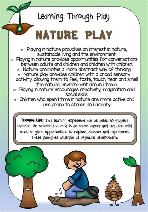 Home All Eylf Resources Nature Play Eylf Resource Early