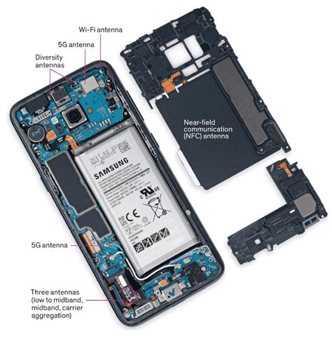 Whats Inside A Mobile Phone Tech Geek