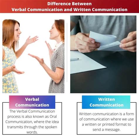 Is Written Word Verbal Communication