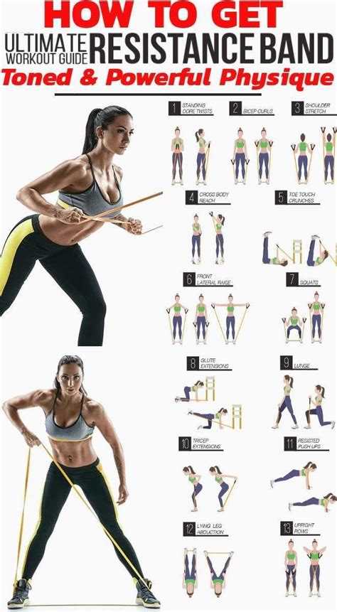 Resistance Band Exercises To Tone And Shape A Powerful Physique GymGuider Com Workout