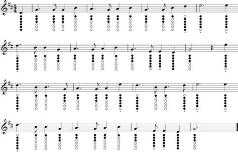 Auld Lang Syne Sheet Music For Tin Whistle Tin Whistle Native