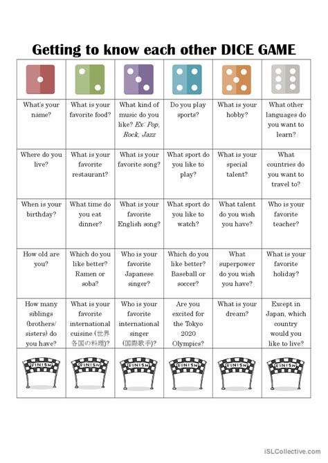 Getting To Know Each Other Dice Game English Esl Worksheets Pdf And Doc