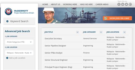 Provide training to retail and warehouse operation employees to develop their skills and enhance their job performance ensure compliance with company. Oil &Gas Vacancies: Vacancies -McDermott-Malaysia