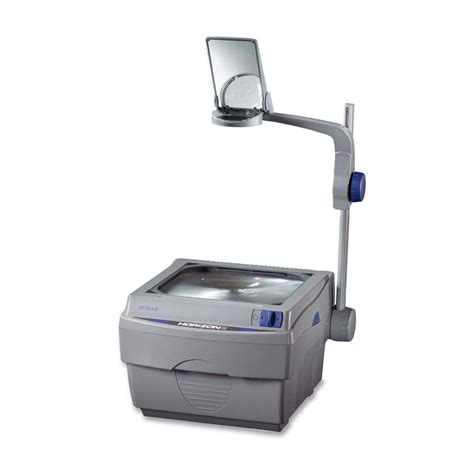 Overhead Projector Rental Pittsburgh → Pittsburgh Sound Rental