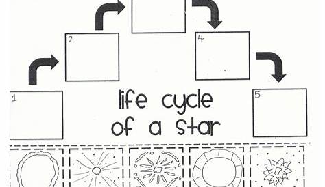 life cycle of a star worksheet pdf