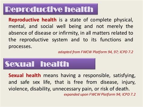 Sexual Reproductive Health Introduction By Dr Munawar Khan Sacp