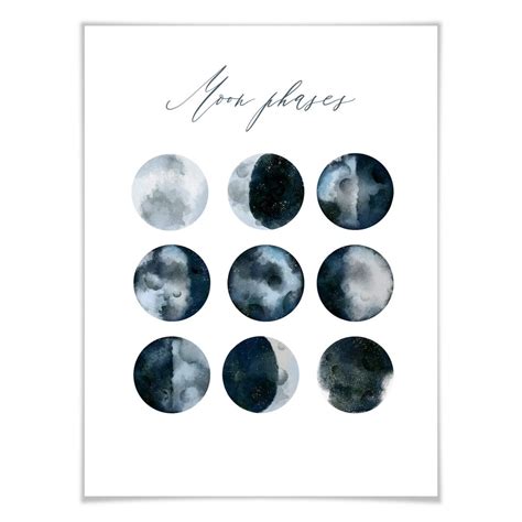 Poster Moon Phases Wall Artfr