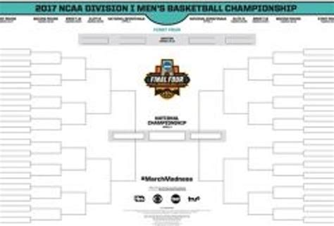 March Madness The Best Ways To Win Your Ncaa Tournament Office Pool