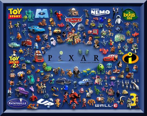 Wednesday Listicle Top Ten Pixar Characters The Sacred Wall