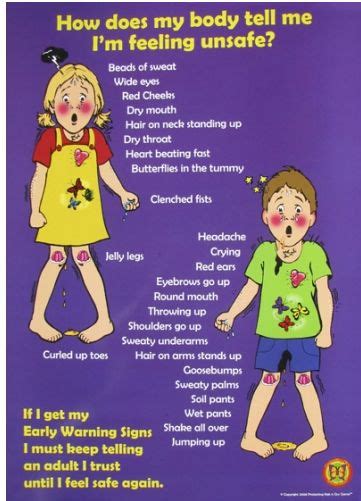 Warning Signs Of Child Abuse Other