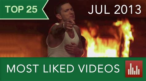 Top 25 Most Liked Youtube Videos Jul 2013 Youtube