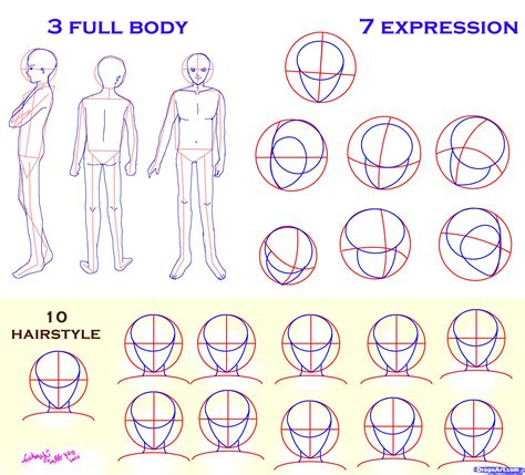 How To Draw A Manga Head Steps On Drawing Anime Faces Drawing Ideas Hot Sex Picture