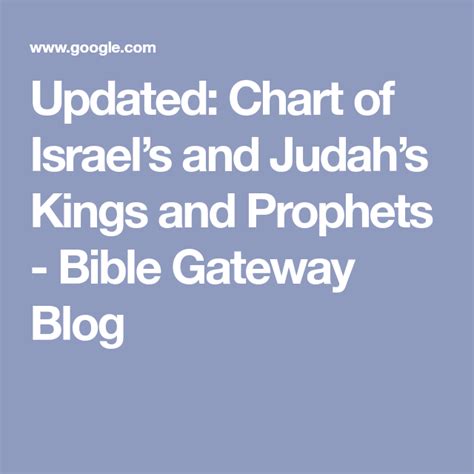 Updated Chart Of Israels And Judahs Kings And Prophets Bible