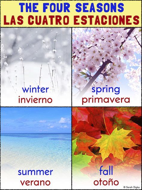 Bilingual Spanish And English Four Seasonscuatro Estaciones Poster