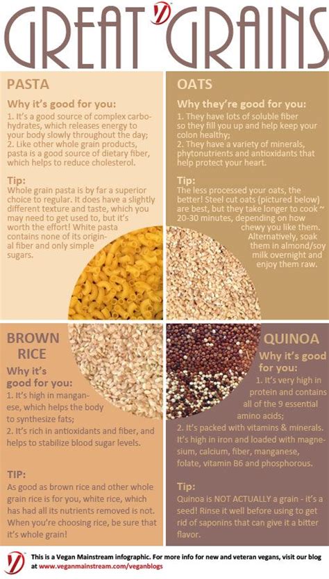 While a lot of nutritional benefits of brown rice come from the fiber left intact on it, white rice is the product of thorough polishing. 10 Health Benefits of Oats | Pinch of Health | Quinoa ...