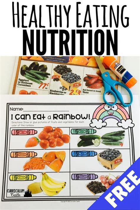 Nutritioncounseling Nutrition Healthy Eating Nutrition Activities
