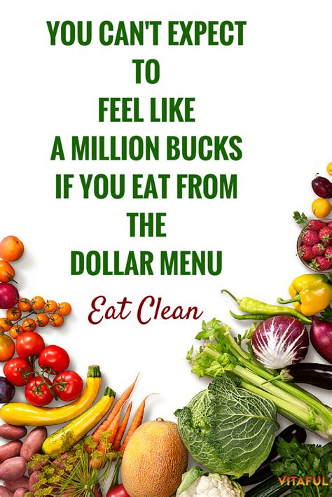 Inspiring Quotes About Food Inspiration
