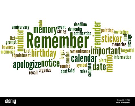 Remember Word Cloud Concept On White Background Stock Photo Alamy