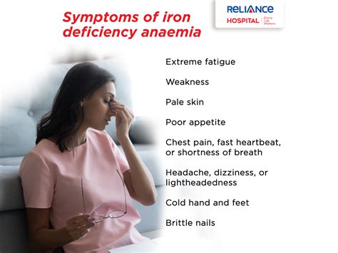 Symptoms Of Iron Deficiency Anaemia