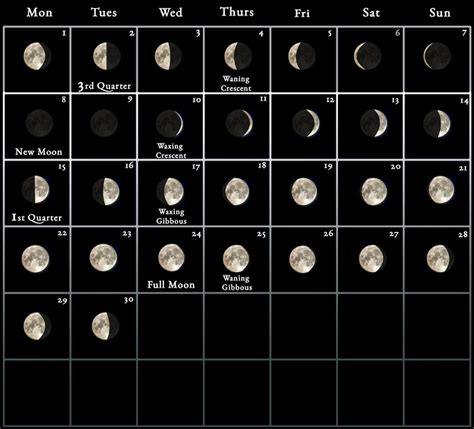 Calendar 2024 Uk Lunar Phases 2020 2024 Calendar