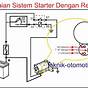 Wiring Diagram Sistem Starter Sepeda Motor