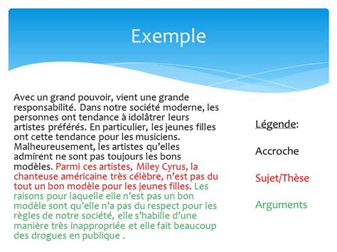 Exemple De Texte Argumentatif Sur Les M Dias Exemple De Texte