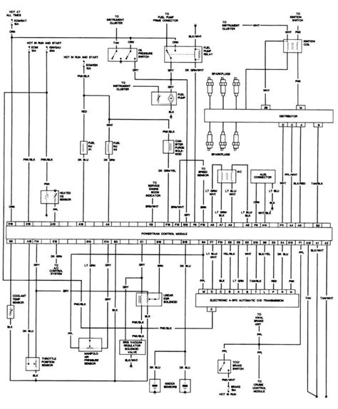 Gm Wiring Diagram S10