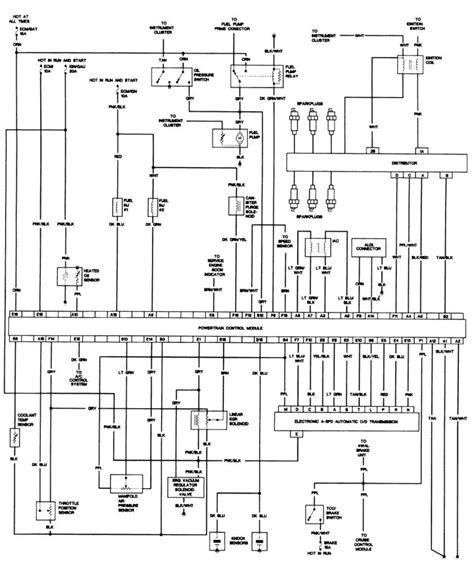 1998 S10 Fuel Gauge Wiring Diagram