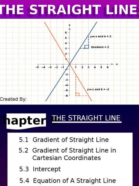 Chapter 5 The Straight Line Line Geometry Spacetime