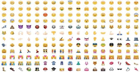 Emoji Meanings Of The Symbols Types Of Emojis And What Do They Mean