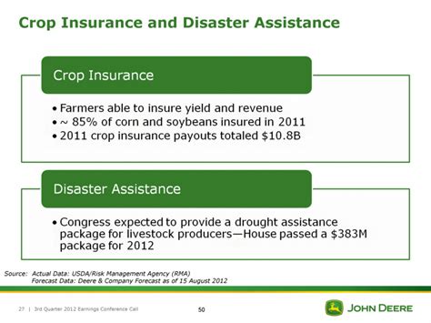 The usda risk management agency (rma) is providing remote assistance and additional we are with aips (approved insurance providers) to continue to deliver crop insurance and to respond to. DEERE & CO - FORM 8-K - EX-99.3 - August 15, 2012