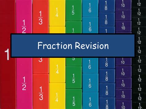 Ks3 Gcse Fractions Revision Powerpoint Teaching Resources