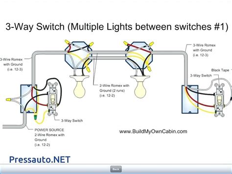 How to wire 3 way light switches with wiring diagrams for different methods of installing the wire between boxes. To One Switch Wiring Multiple Lights | schematic and ...