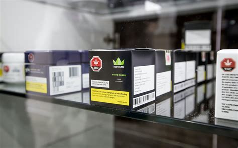 How Did The Ontario Cannabis Store Lose 42 Million Selling Weed