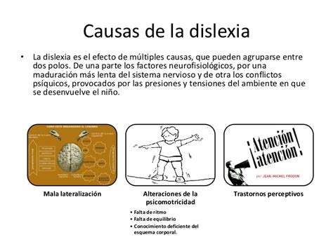 Jul 22, 2017 · es posible que un niño con dislexia grave nunca pueda leer con facilidad, pero puede aprender habilidades que mejoren la lectura y elaborar estrategias para mejorar su desempeño escolar y su calidad de vida. Dislexia y Disartria : CAUSAS DE LA DISLEXIA