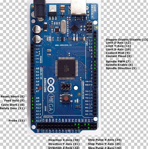 Arduino Mega 2560 Wiring Sparkfun Electronics Pinout Png Clipart