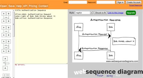 Blog.Rees.Biz: Diagramming tools