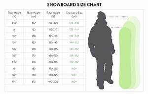 Burton Snowboard Boot Size Chart