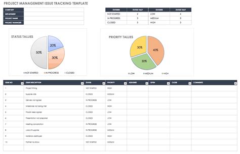 Issue Tracker Template Excel Free Download