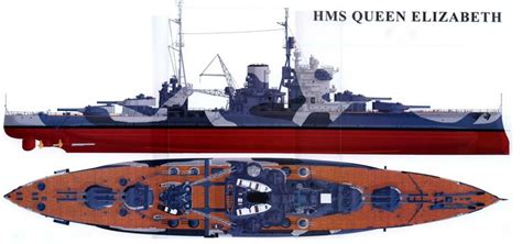 HMS Queen Elisabeth Battleship Lead Ship Of Her Class Royal Navy