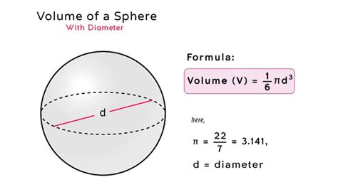 Volume Word Problems Etutorworld