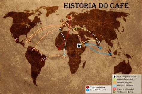 Como O Café Chegou Ao Brasil