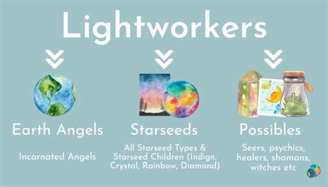 Starseed Vs Lightworker 11 Incredible Differences You Need To Know