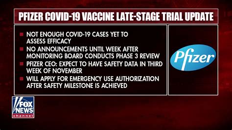 Pfizer Tweaks Coronavirus Vaccine Timeline On Air Videos Fox News