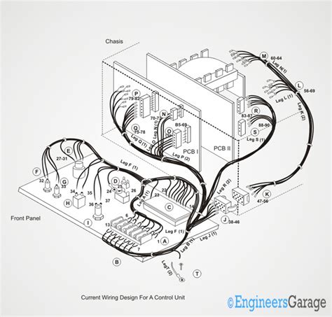 An electrical schematic is a logical representation of the physical connections and layout of an a well documented schematic outlines the functionality of an electric circuit and provides the basis for. Connectors - Understanding Electrical Specifications